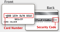 Card Information